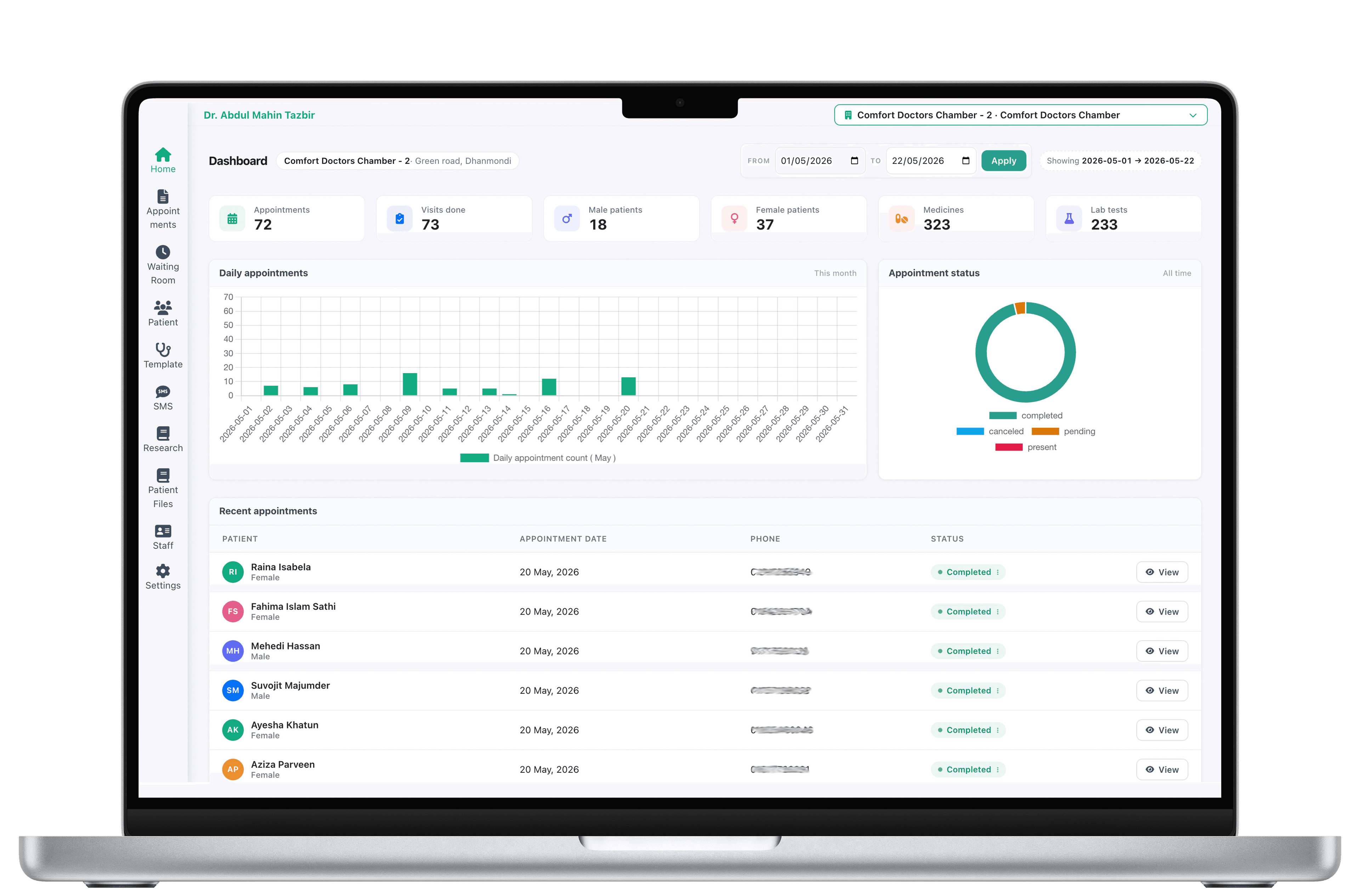 Shafa EMR dashboard shown on a laptop